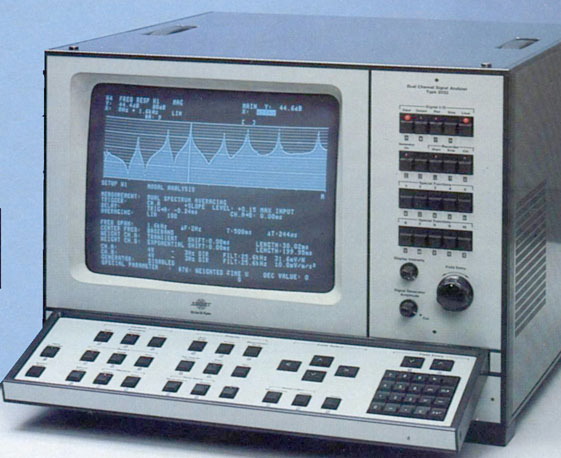 Przyrzd pomiarowy dedykowany