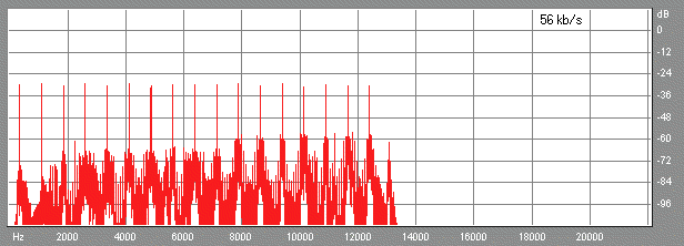 [56 kb/s]